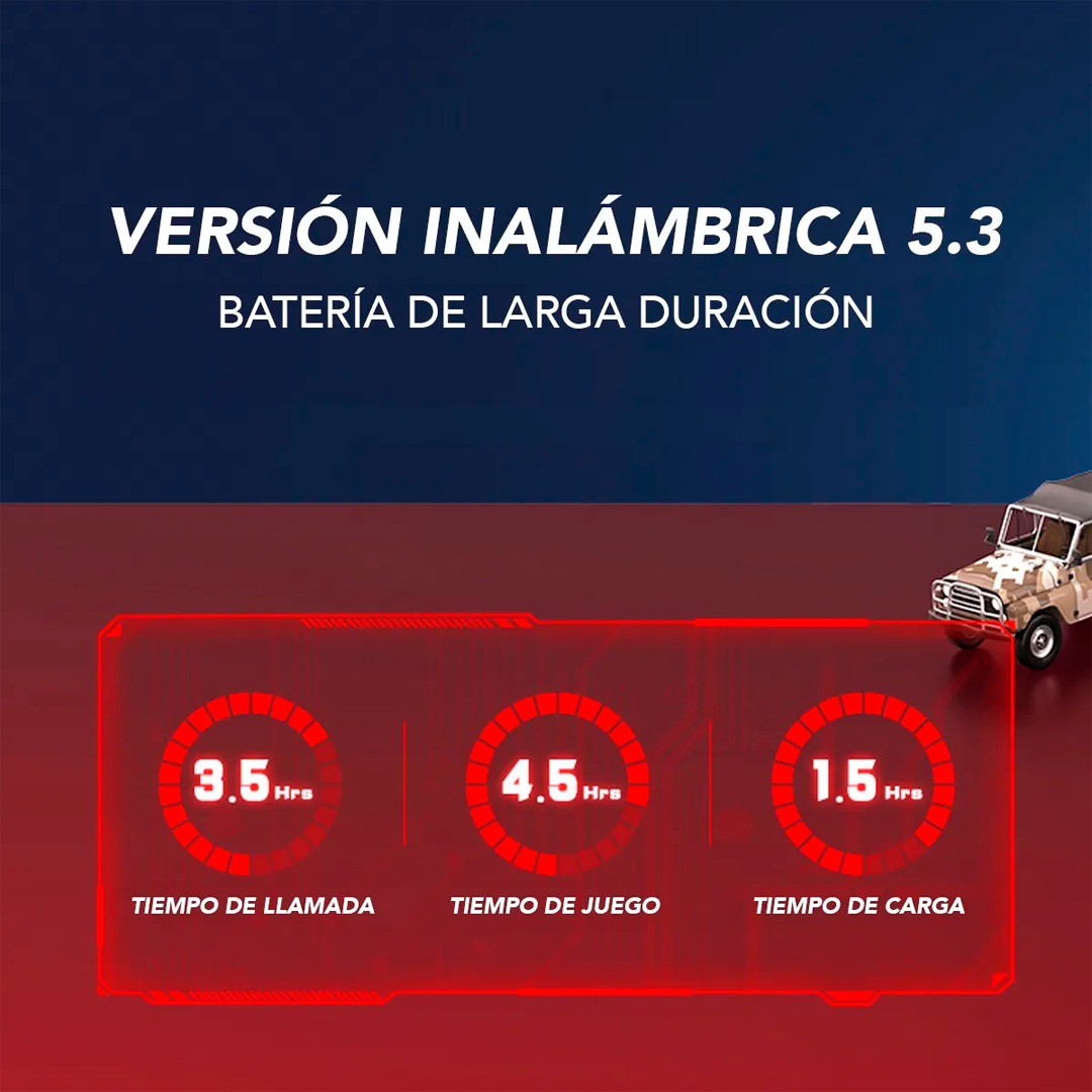 AUDÍFONOS GAMER RECCI REP-W48: EL PODER DEL SONIDO EN TUS MANOS